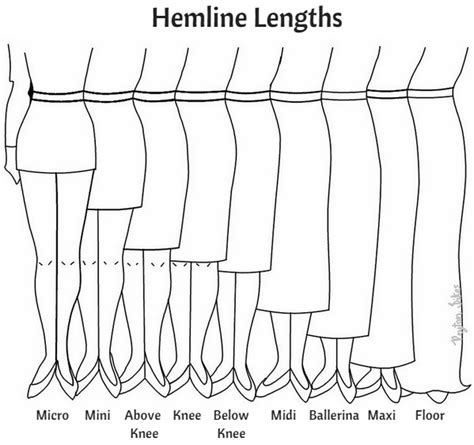 The Significance of Extended Hemlines in Dreamscapes