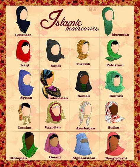 The Significance of Headscarves in Various Cultures
