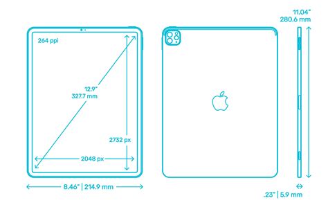 The Significance of Identifying the Display Dimensions of Your Latest iPad Model