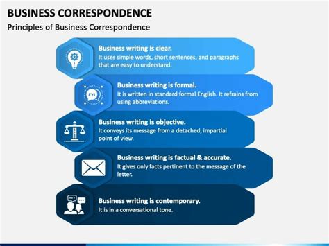 The Significance of Receiving Correspondence in a Vision