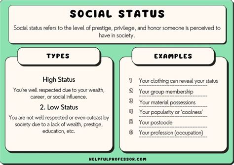 The Significance of Status and Prestige in Society