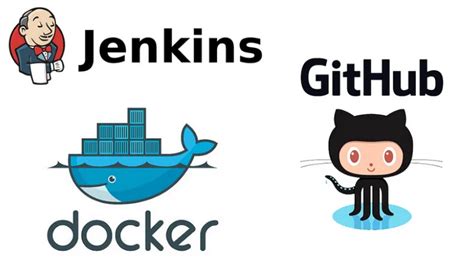 The Significance of Streamlining the Initialization Process in Docker