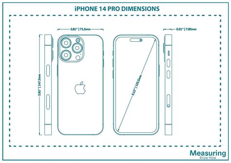 The Significance of Understanding the Role of Centimeters in iPhone Measurements