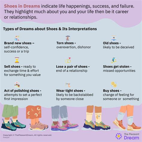 The Significance of Various Styles of Footwear in Dream Analysis