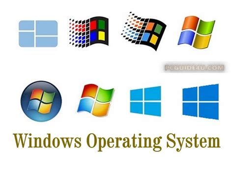 The Significance of Windows Operating System