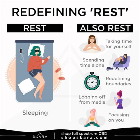 The Significance of a Restful Slumber