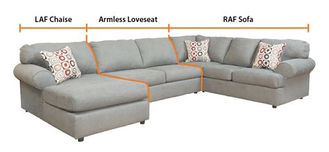 The Significance of a Sofa in a Lady's Vision