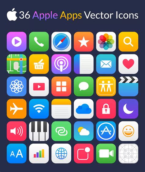 The Significance of a Well-Crafted Icon for your iPad Application