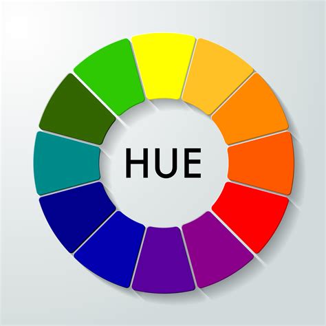 The Significance of the Vibrant Hue