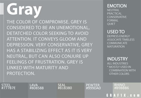 The Surprising Emotions Evoked by the Gray Rodent