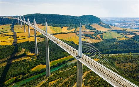 The Suspension Bridge: A Marvel of Engineering