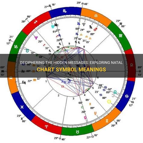 The Symbolic Meaning: Deciphering the Messages