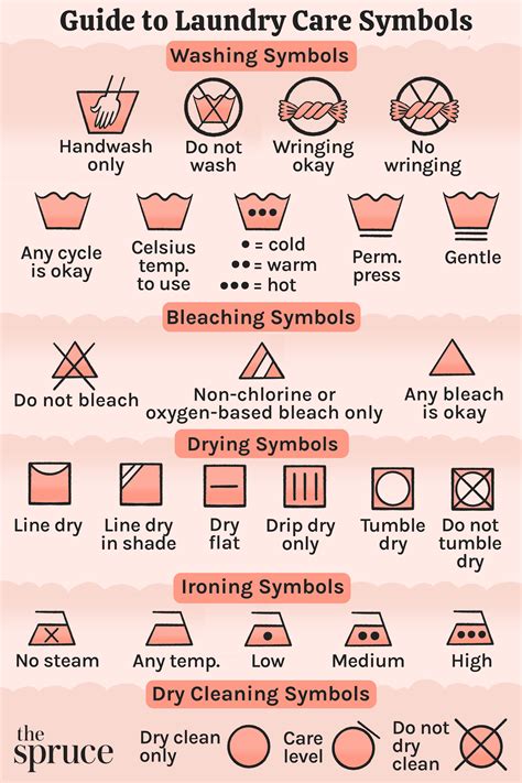 The Symbolic Meaning of Drying Clothes