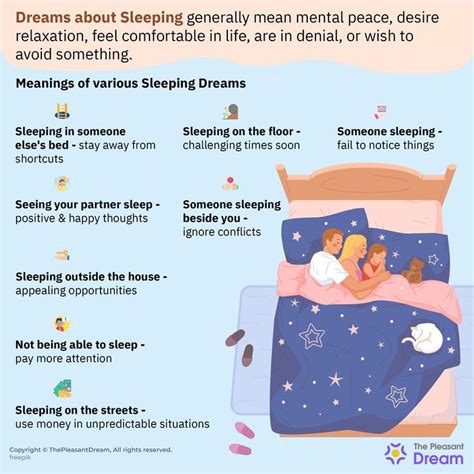 The Symbolic Meaning of Sleeping Fantasies