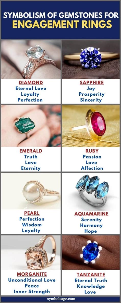 The Symbolic Meaning of a Ring with a Gemstone for an Unmarried Woman