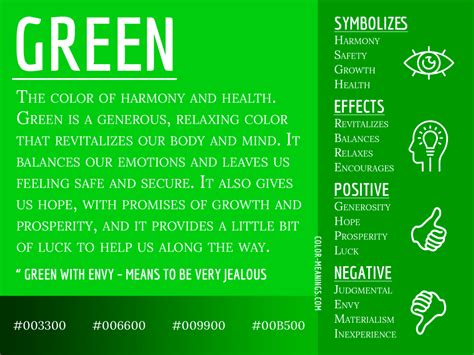 The Symbolic Meanings Unveiled: Decoding the Color Green in Dreams