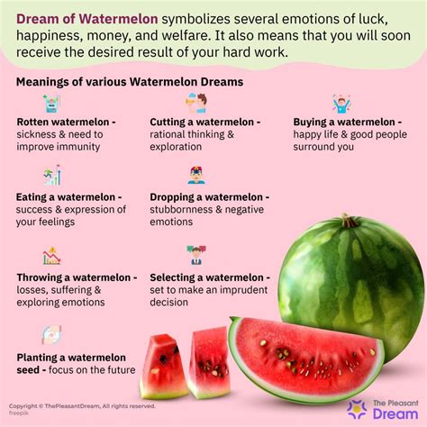 The Symbolic Significance of Watermelon Dreams