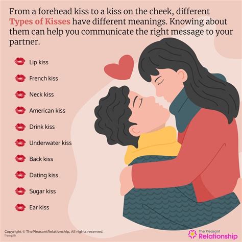 The Symbolic Significance of a Kiss: Revealing Deeper Meanings within Dreamscapes