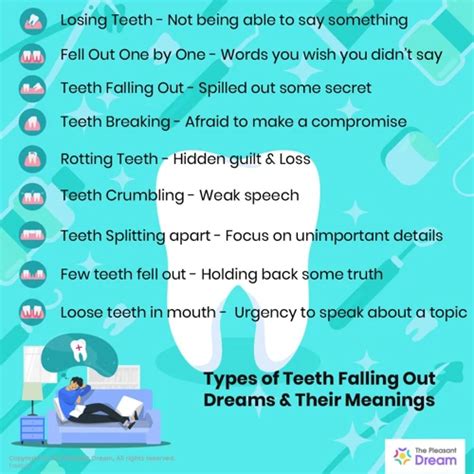 The Symbolism behind Losing a Tooth in Dreams