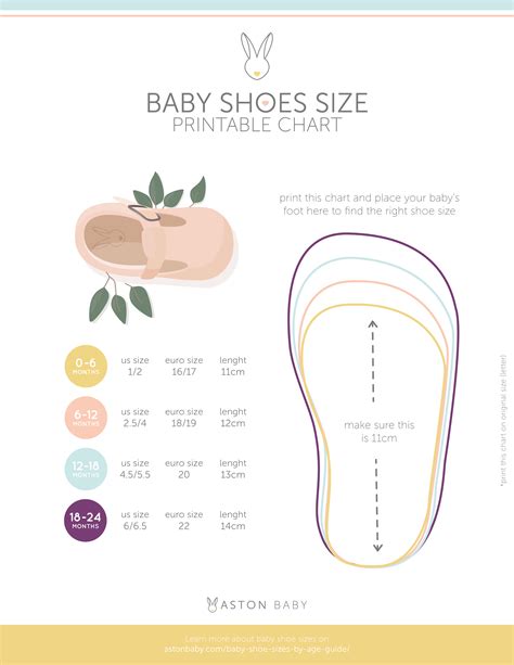 The Symbolism of Equipping an Infant with Footwear in Visions