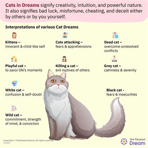 The Symbolism of Felines in Dreams