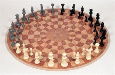 The Unusual Positions on the Chessboard