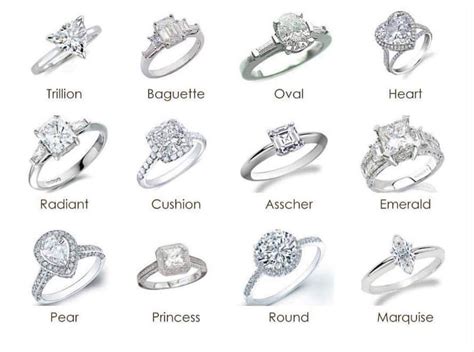 The Various Categories of Marriage Proposal Ring Dreams