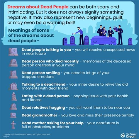 The Various Interpretations of Dreaming about a Deceased Individual's Residence