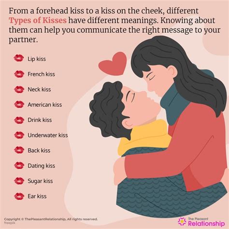 The Various Types of Forehead Kisses and Their Significance