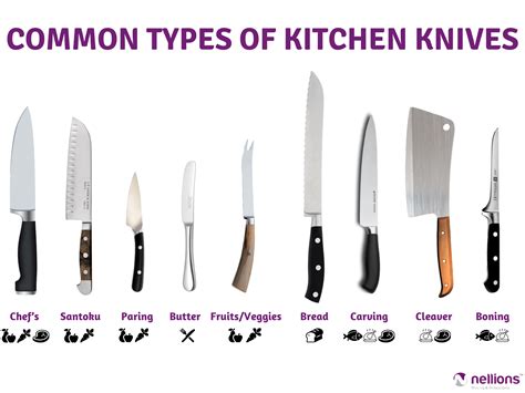 The Various Types of Knives and Their Significance in Explaining Dreams