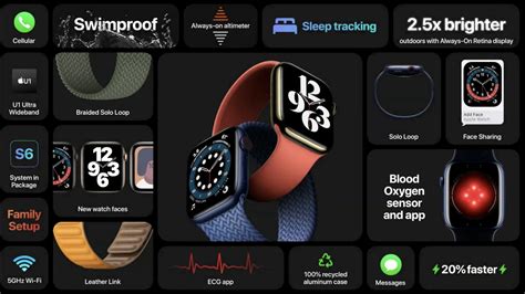 The key features of Apple Watch Series 2