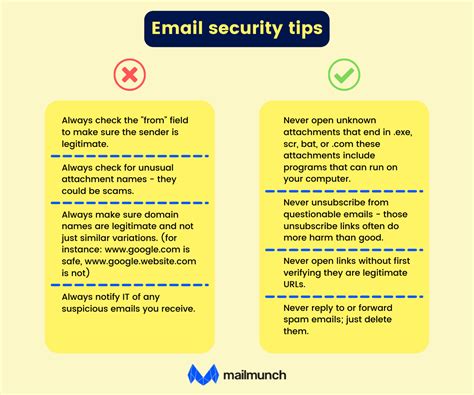 Tips and Best Practices to Ensure a Secure Connection