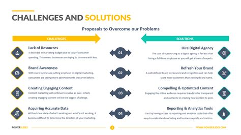 Tips and solutions for resolving technical challenges during the installation process