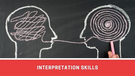 Tips for Applying the Interpretation to Real-Life Situations and Relationships