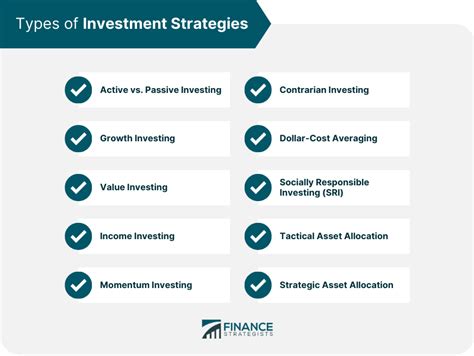 Tips for Constructing an Optimal Long-Term Banking Investment Selection