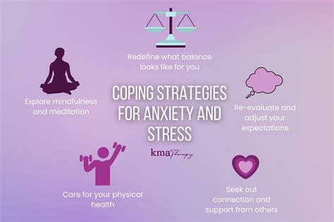 Tips for Coping with Anxiety and Fear Arising from a Challenging Dream