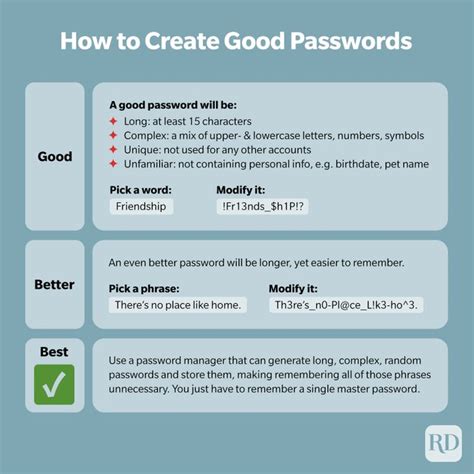 Tips for Effective Password Management on your iPad