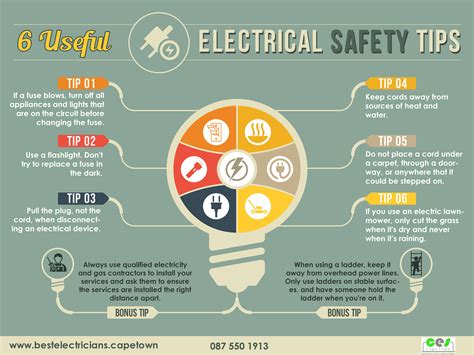 Tips for Ensuring Safe Usage of Audio Equipment