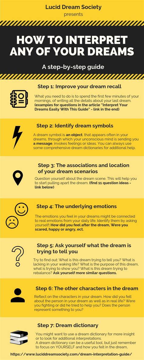 Tips for Exploring and Understanding Your Dreams