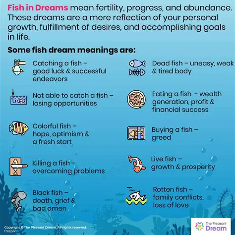 Tips for Exploring the Personal Significance of Fish Symbols in Dreams