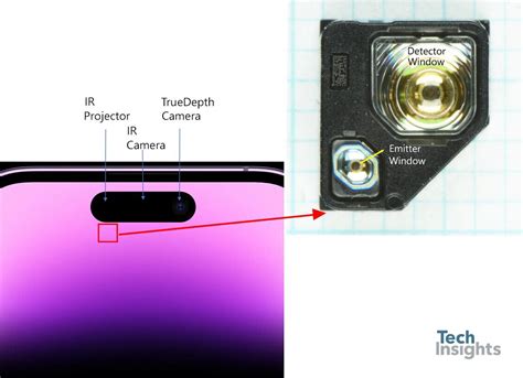 Tips for Locating the Proximity Sensor on Your iPhone 7