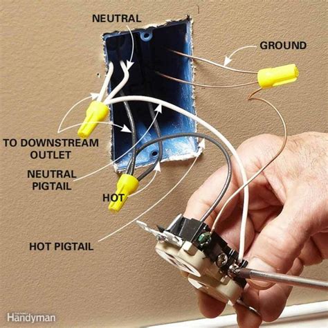 Tips for Maintaining a Post Receptacle in the Corridor