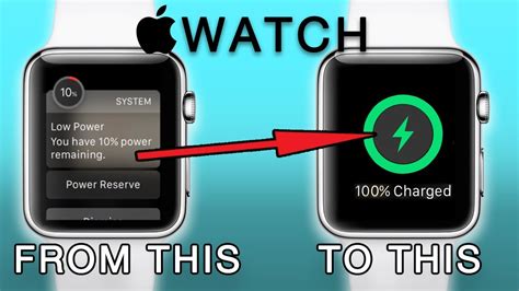 Tips for Optimizing Battery Life on Your Apple Watch