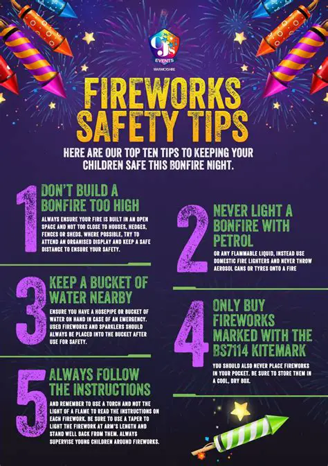 Tips for Planning a Safe and Successful Fireworks Presentation