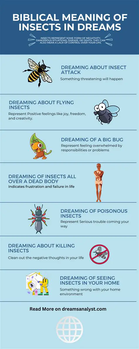 Tips for Understanding and Harnessing the Power of Dreams with Insects and Flaming Facial Skin
