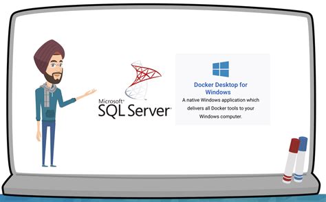 Tips for ensuring the security and integrity of SQL Server when using Docker