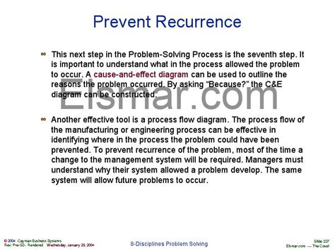 Tips for preventing the reoccurrence of the crimson indicator on your timepiece