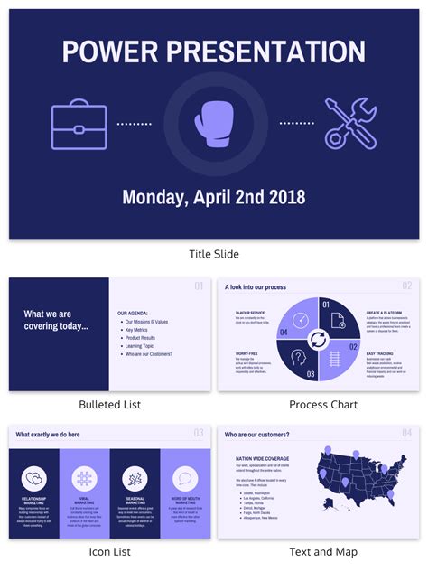 Tips for selecting the perfect visual template for your design