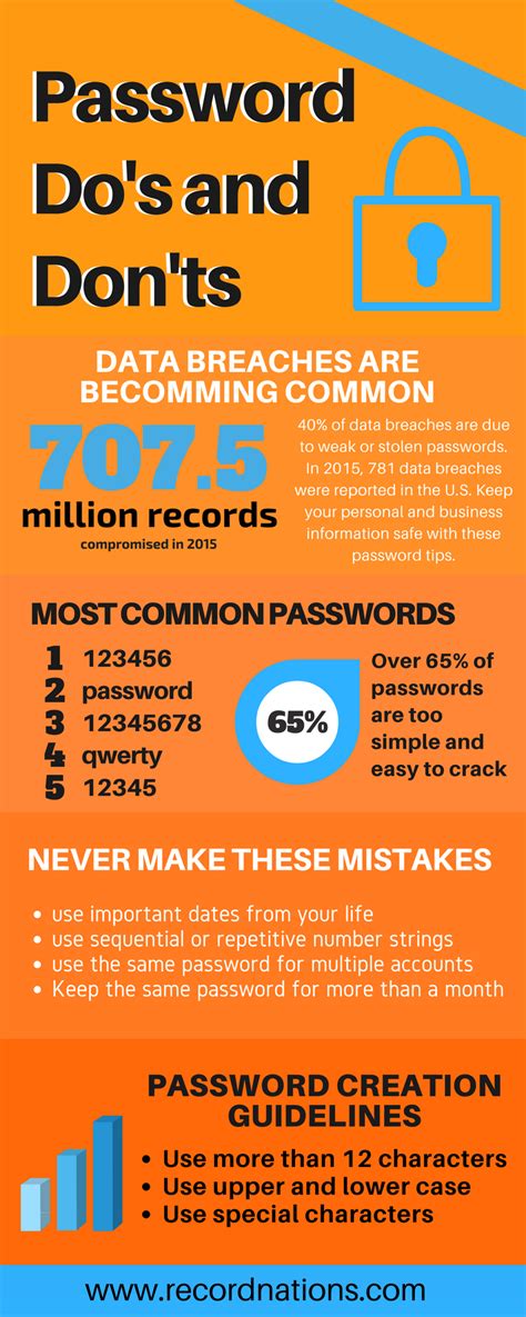 Tips to Remember and Prevent Future Password Issues