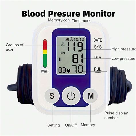 Tonometers: Revolutionizing the Monitoring of Blood Pressure